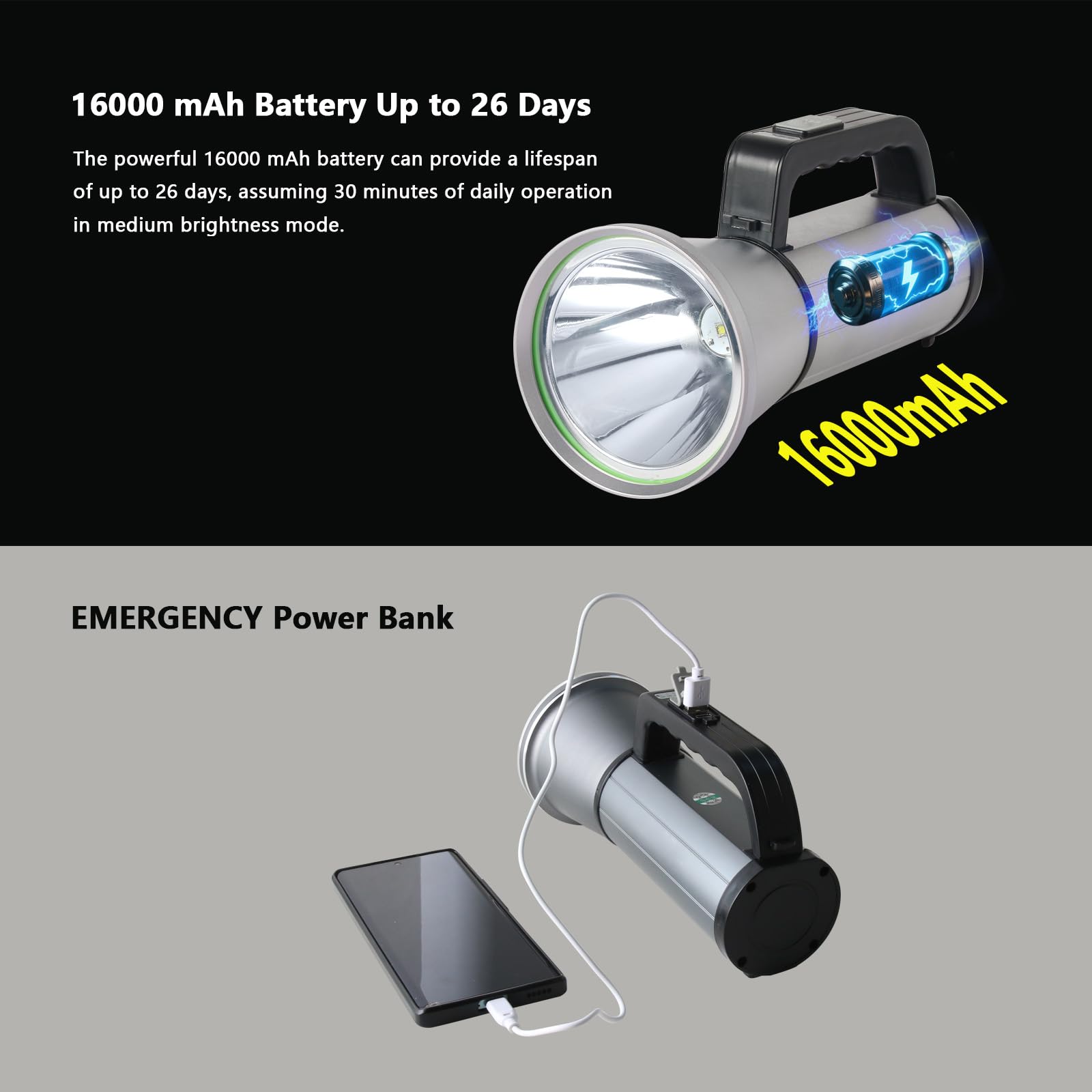 Linterna LED recargable, alta potencia, camping y uso de emergencia (plata, 16000 mAh)