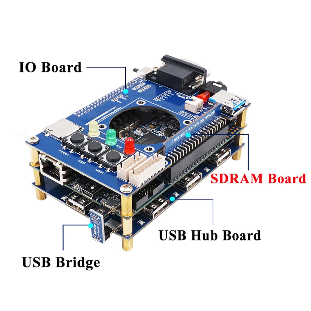Board Kit for Mister FPGA, SDRAM Board 128MB, Analog IO Board, USB