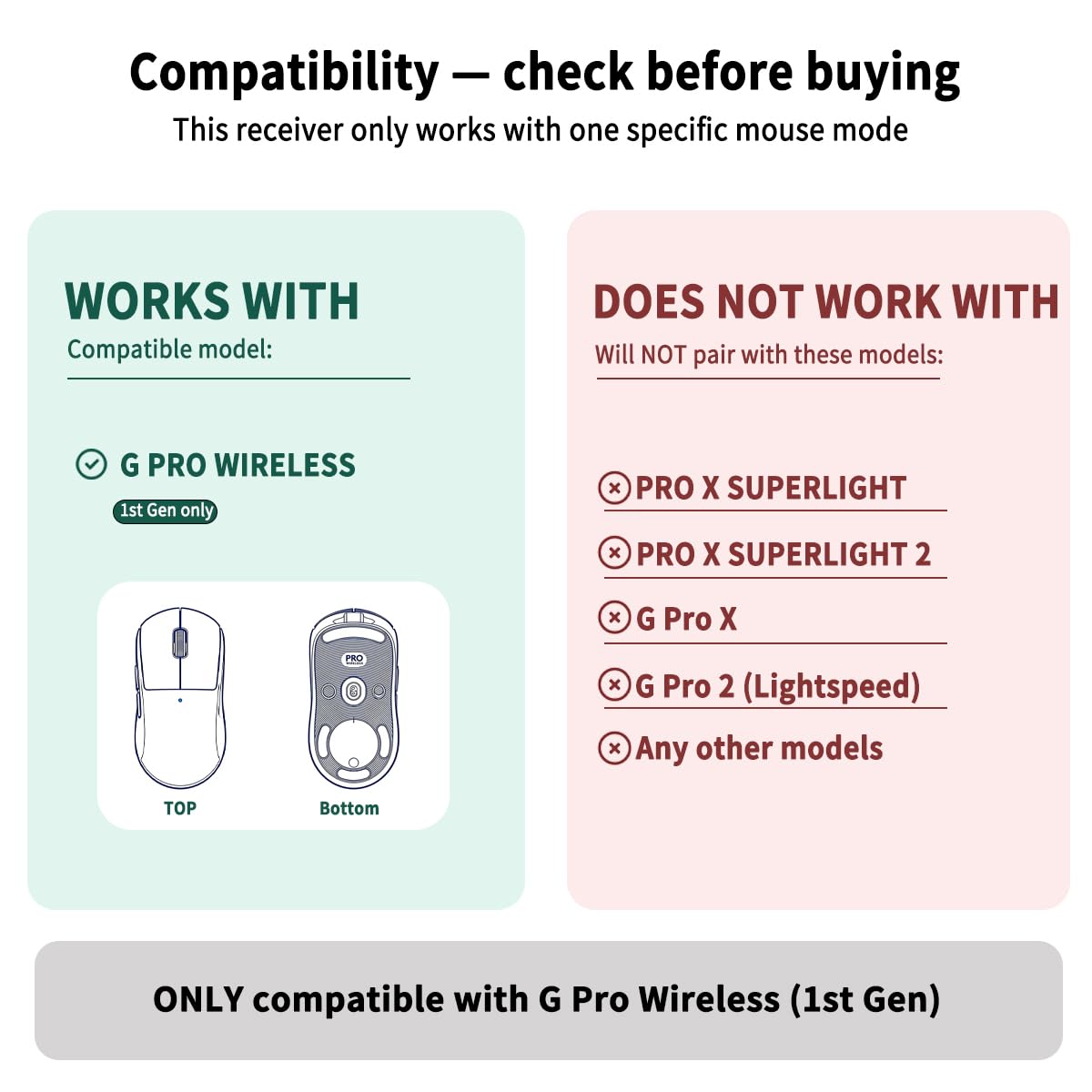 Adattatore ricevitore mouse USB Dongle compatibile con mouse da gioco wireless Logitech G Pro (GPW 1)