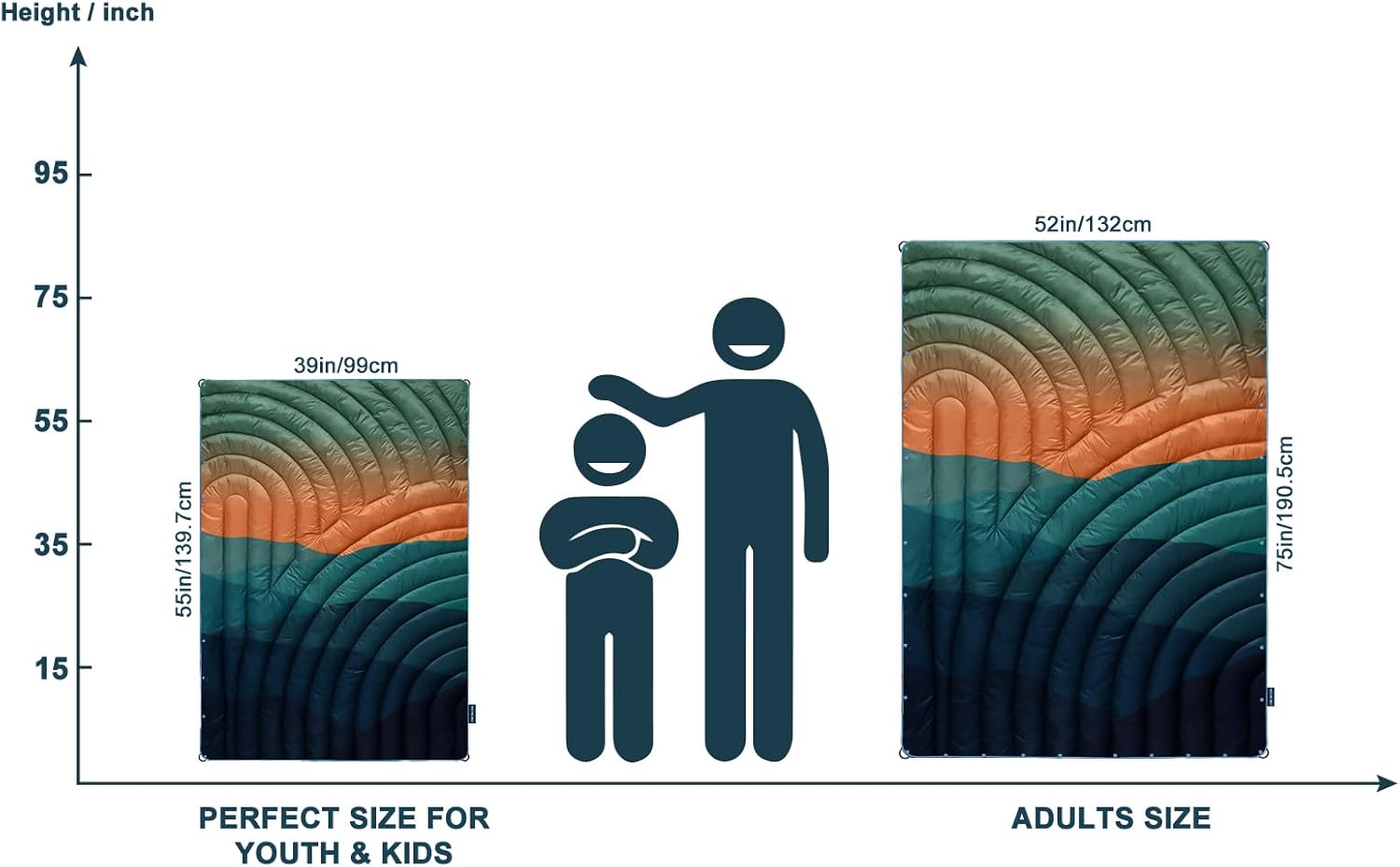 Camping Blanket,Lightweight Puffy Printed Camping Blanket Packable Outdoor Blanket for Camping,Traveling, Stadium, Hiking, Picnics - Image 2