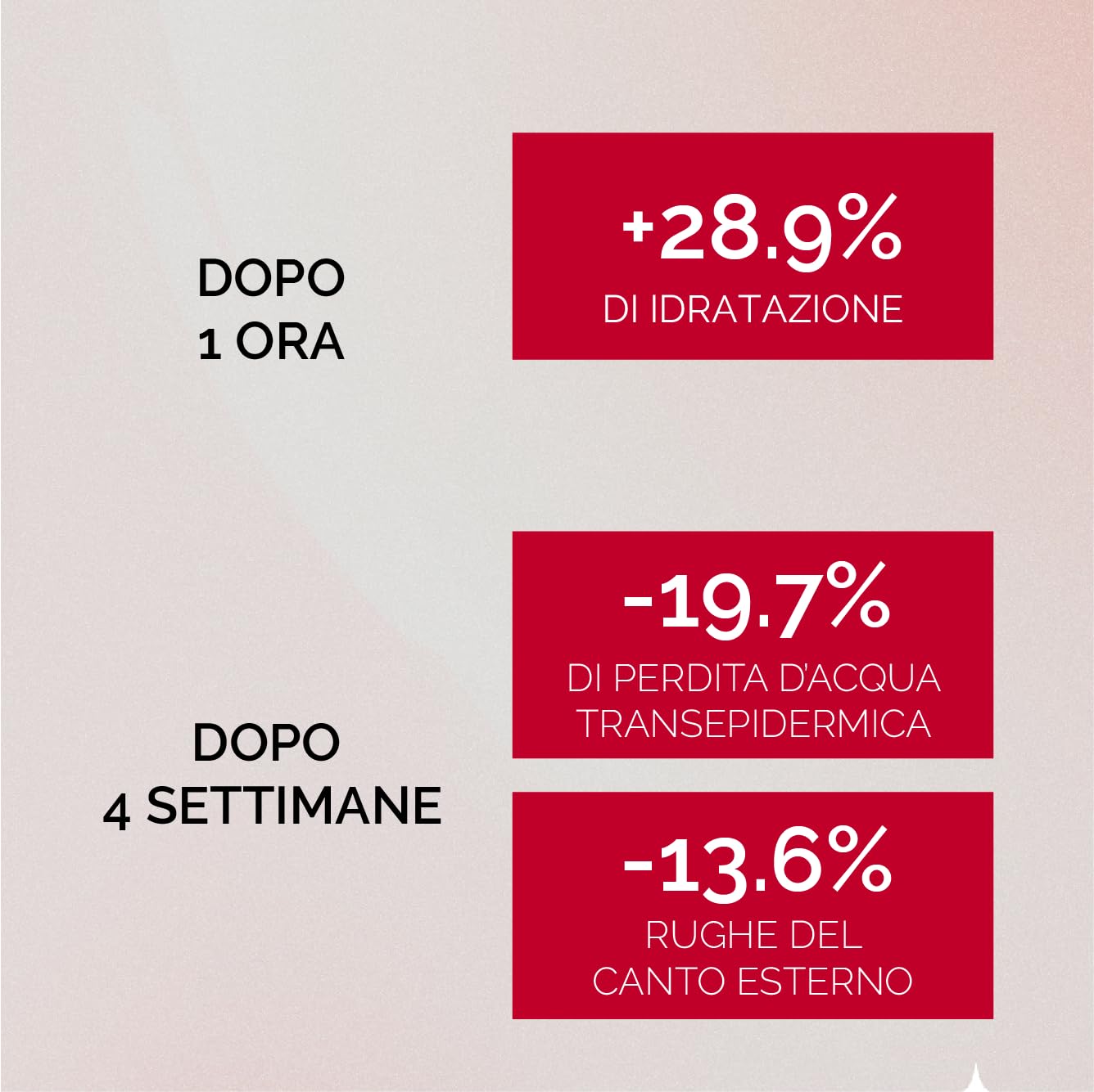 Eye and lip contour cream - crema contorno occhi e labbra Anti-age yoUBe - mia brama - 15 ml