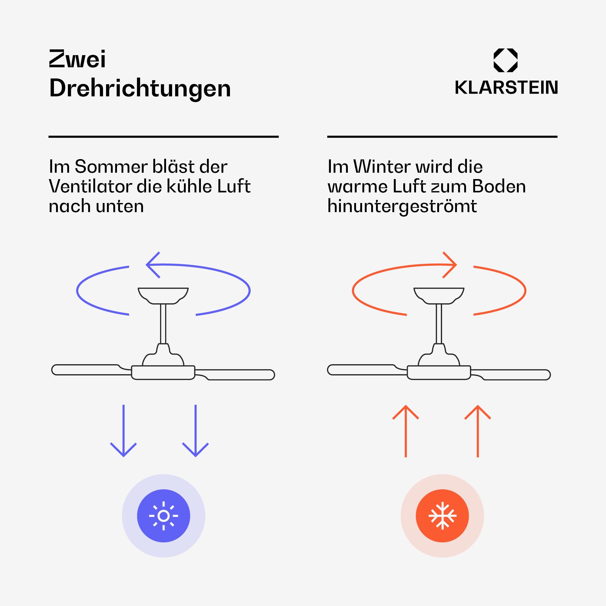 Klarstein Bolero Deckenventilator Mit Beleuchtung – Smart App & Fernbedienung, 132cm, 6 Geschwindigkeiten, Sommer & Wintermodi, Leise, Energieeffizient, E27 Fassung