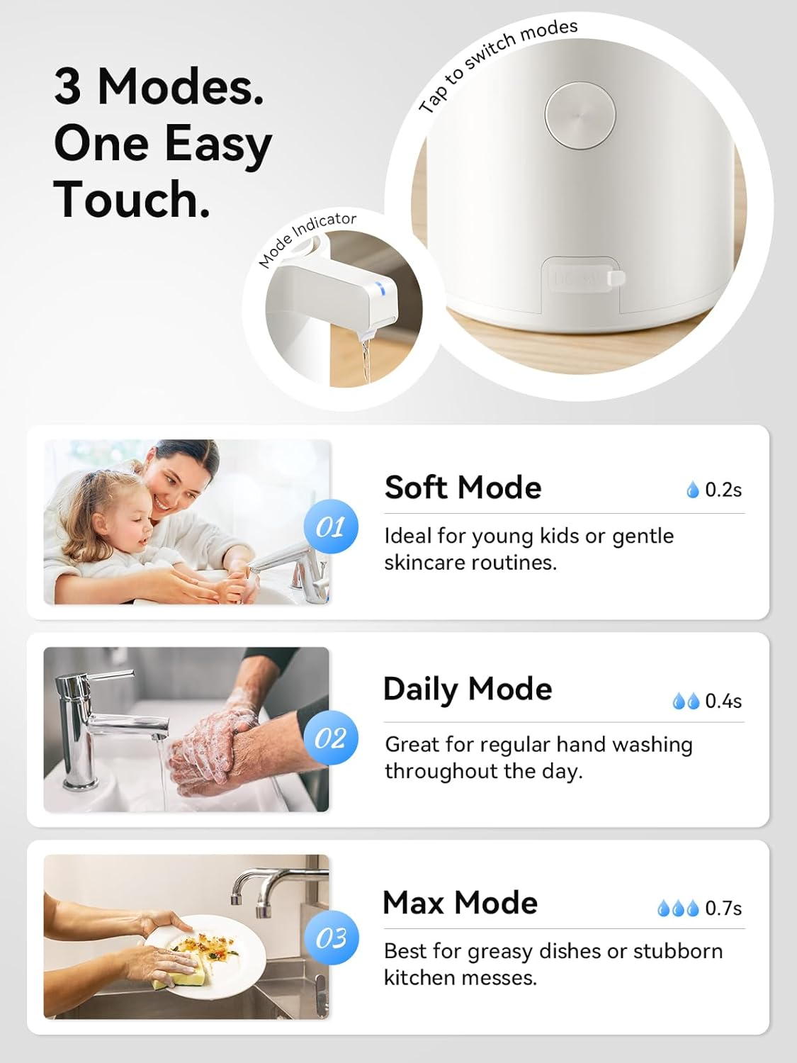 SUNLY Touchless Automatic Soap Dispenser – Clog-Free Pump, Fast Sensor, USB-C Rechargeable, Smudge-Resistant Stainless Steel, for Kitchen & Bathroom Soap Dispenser, White - Image 4