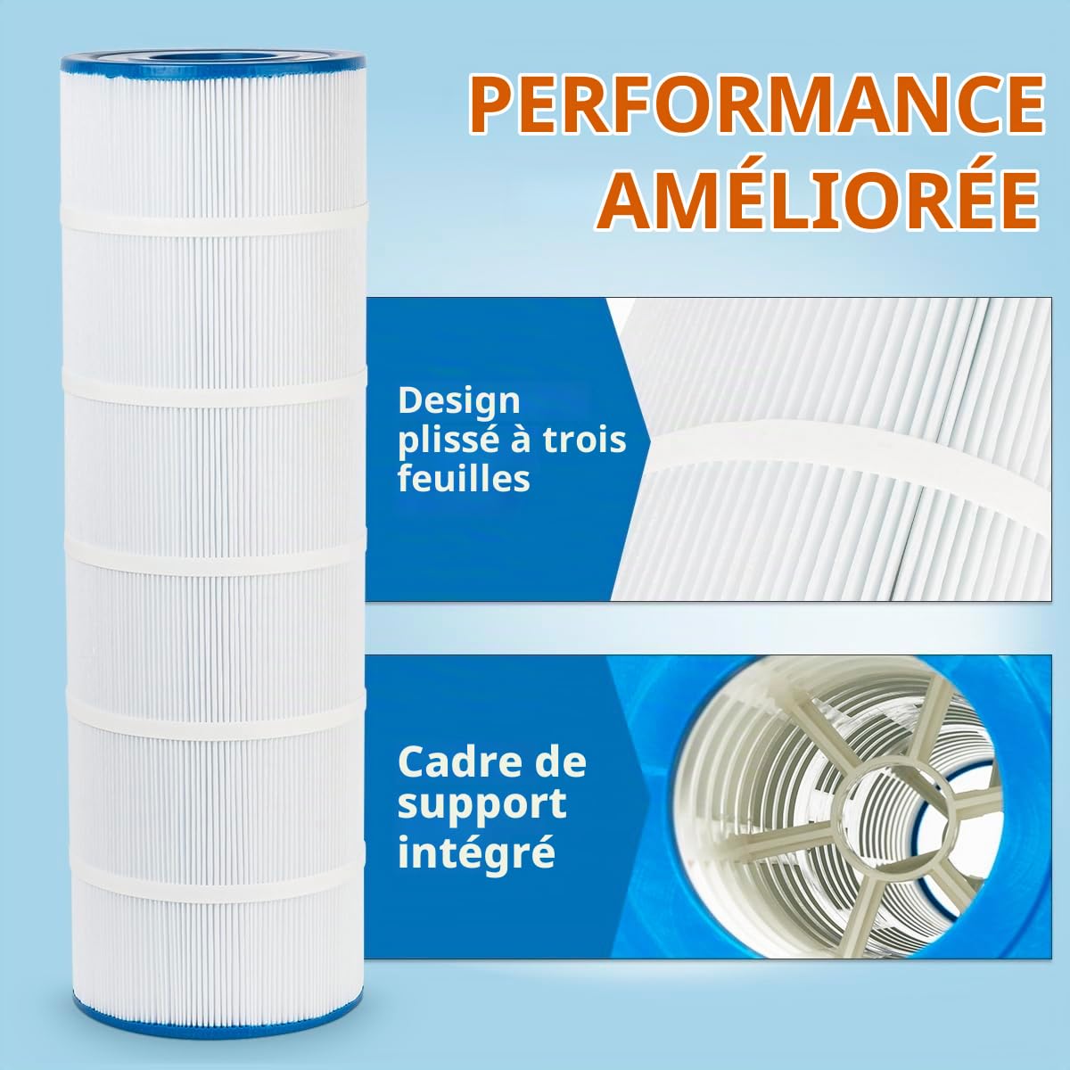 Lot de 4 filtres de piscine de rechange pour Hayward CX880XRE, C4020, C4025, C4030, PA106-PAK4, C-7488, FC-1226, 2 x 106 m²