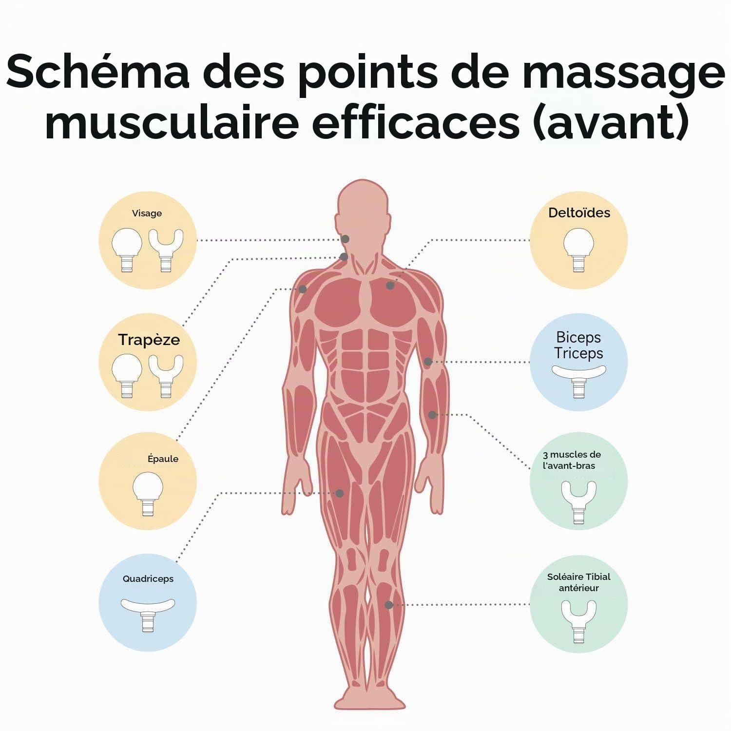 MYTREX Rebive Air Mini Pistolet de Massage Musculaire pour Corps avec 5 Niveaux d'Intensité de Vibration et 5 Têtes Interchangeables. Pour Soulagement et Relaxation Musculaire