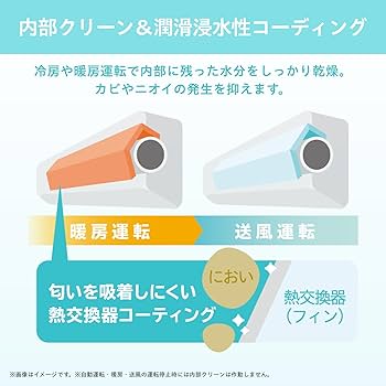 Amazon.co.jp: ハイセンス エアコン 14畳 4kW どっちも解凍洗浄