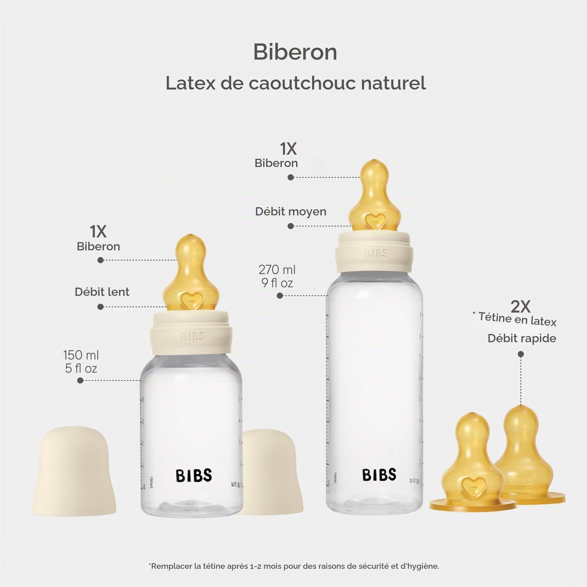 Kit de départ Grow & Flow avec biberon BIBS et tétine en caoutchouc naturel - fonction anti-colique, sans bisphénol A, tétine ronde, débit lent/moyen/rapide, convient aux nouveau-nés - Ivory