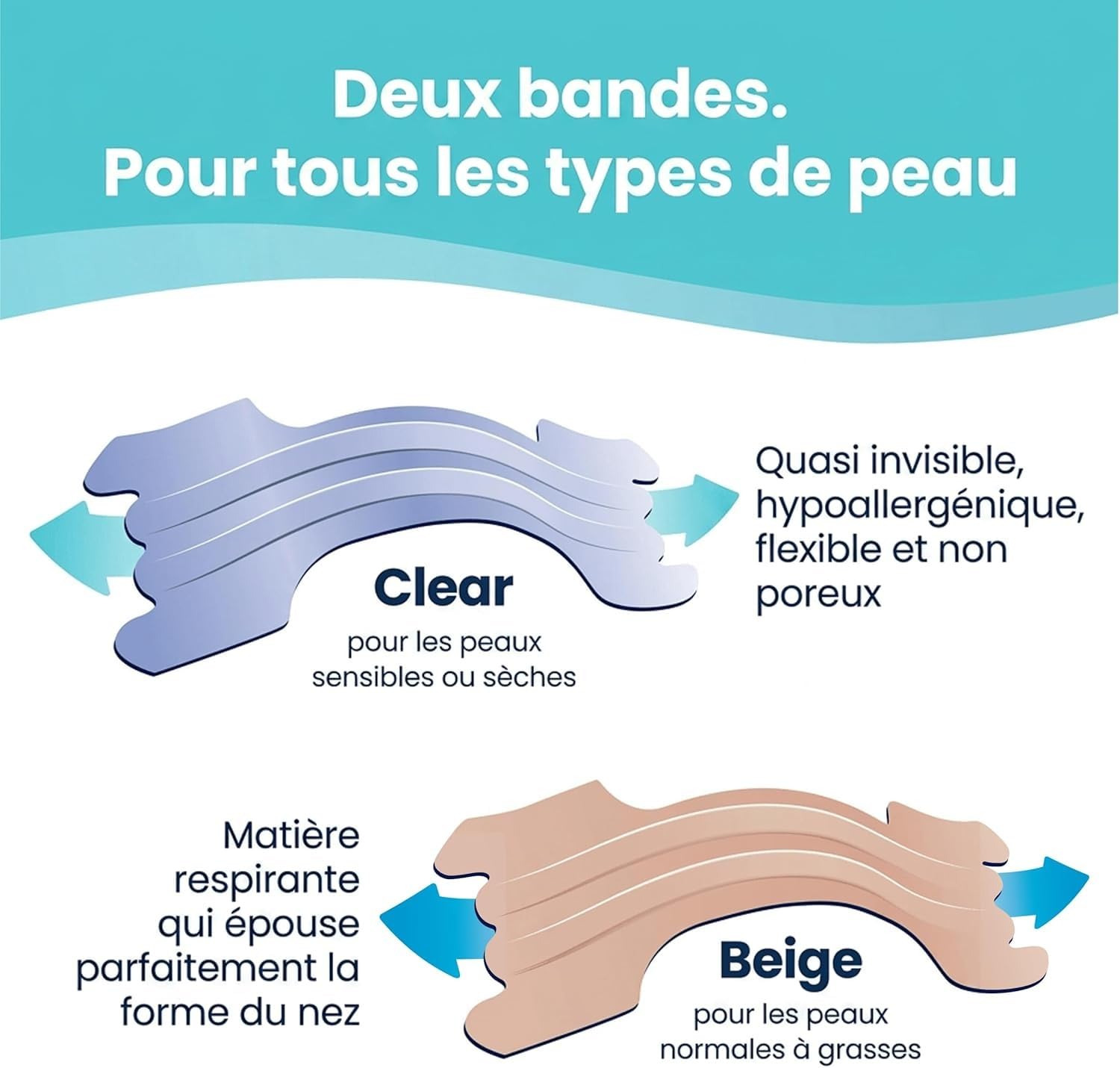 Breathe Right Sensitive - Bandelette nasale - Taille M/S - Sommeil : aide à réduire les ronflements - Rhume, allergies, sport : vous aide à mieux respirer - Convient aux peaux sensibles, 30 pièces