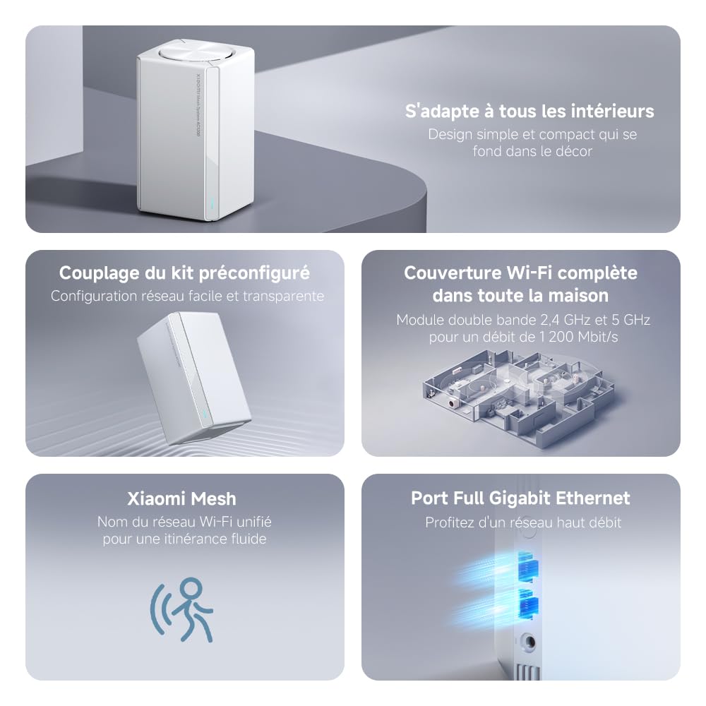 Routeur WiFi5 AC1200 - Port Gigabit, Fonction Mesh, Compatibilité Universelle