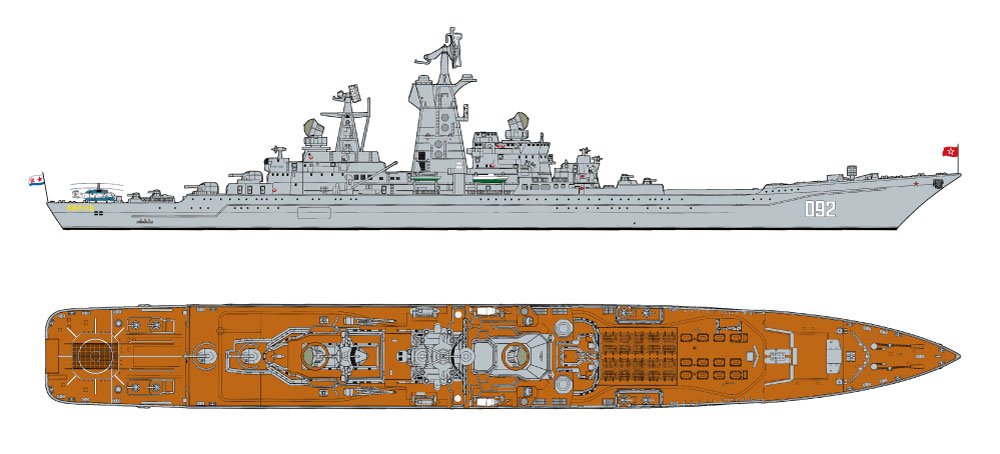 Amazon | ピットロード 1/700 スカイウェーブシリーズ ロシア海軍