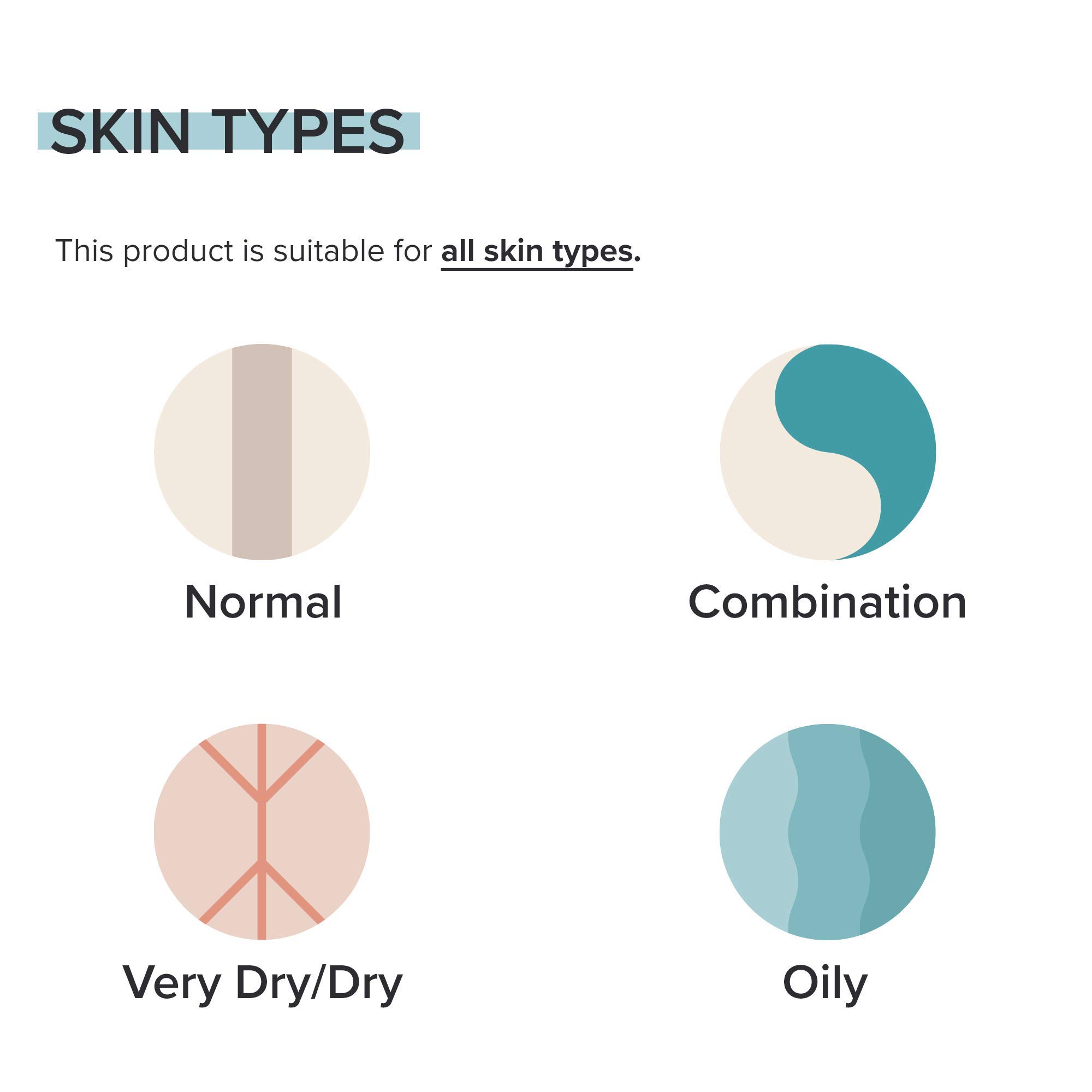 Paula's Choice SKIN PERFECTING 8 AHA Gel Exfoliant & 2 BHA Liquid