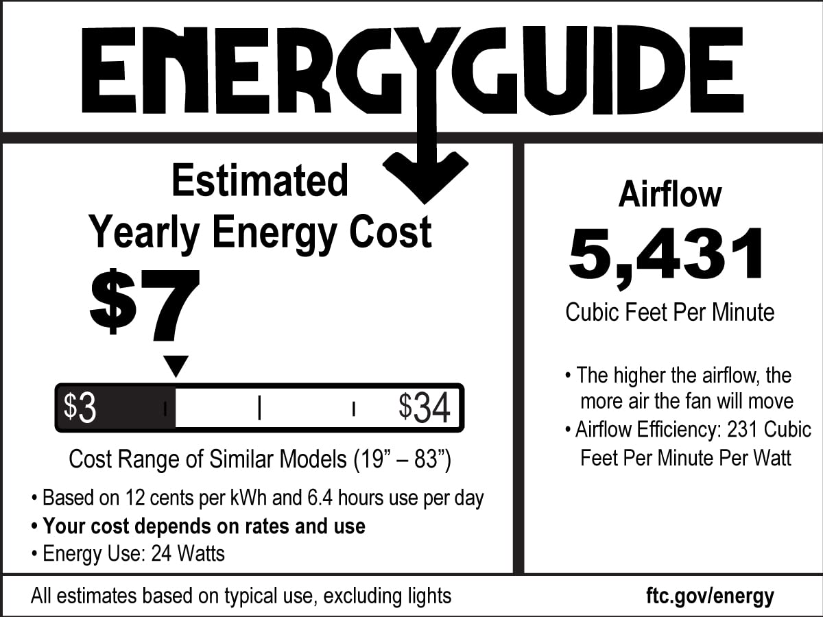 Craftmade CPT52FB5 Captivate Modern 52" Indoor/Outdoor Damp Location Ceiling Fan & Remote, 5 Solid wood Blades, DC Motor, Flat Black