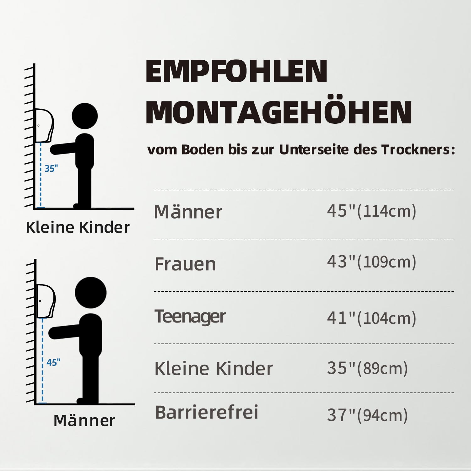 AIKE Elephant Kommerzieller Händetrockner, Hochgeschwindigkeits, Langlebiger Edelstahl für Hochfrequenzierte Toiletten, 220V AK2812 (Schwarz Edelstahl)