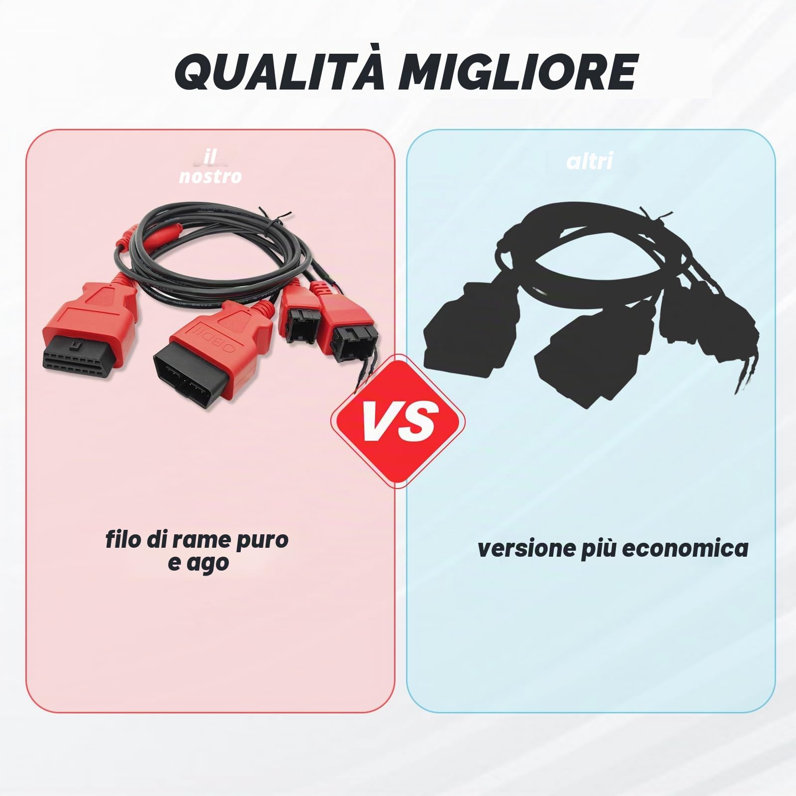 Cavo bypass di sicurezza OBD2 SGW adattatore per FCA Chrysler 12 8 connettore per strumento diagnostico, codifica e programmazione