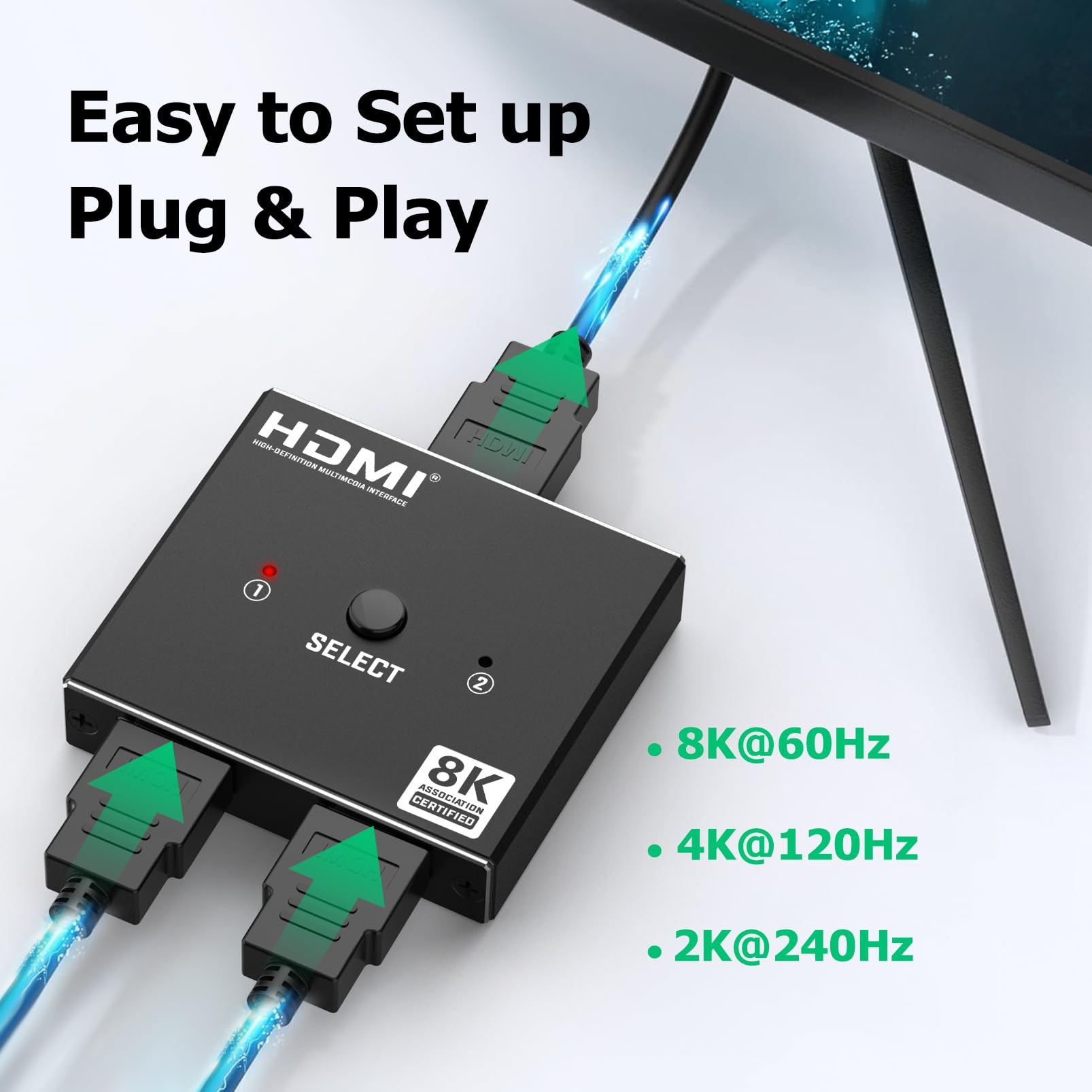 Switch HDMI 2.1 Splitter 8K@60Hz 4K@120Hz, Alluminio Bidirezionale HDMI Switch 2 in 1 Out/1 in 2 Out, Hdmi 2.1 Switcher Distributore supporta 48Gbps 3D HDCP 2.3 per PS5/4 Fire Stick/Xbox/HDTV