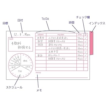 Sun様 3点おまとめ アイトスAZ-56301ディアプレックスジャケット 3層全天候型