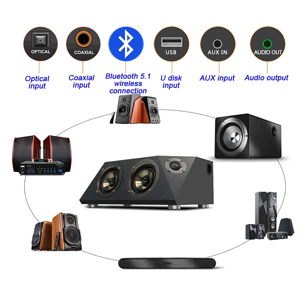 Altavoces de estantería Bluetooth 5.1 de alta potencia de 55 W × 2, monitores estéreo activos de campo cercano con fibra óptica, disco U, AUX y entrada coaxial