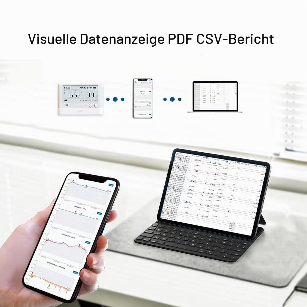 UbiBot WS1 Pro | Temperatur- und Feuchtigkeitssensor, drahtloser Temperaturmonitor, Gefrierthermometer, ferngesteuerter, IFTTT Alexa, APP auf Deutsch erhältlich mit Datenspeicherung (nur 2,4 GHz)