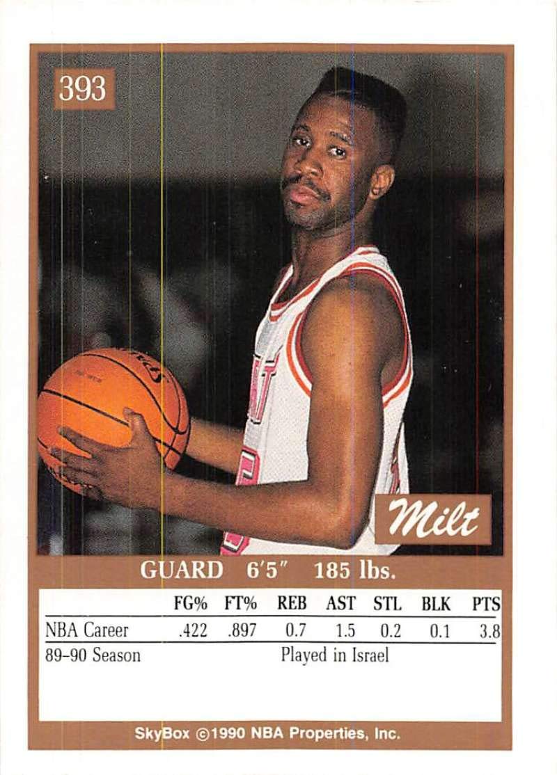 Amazon.com: 1990-91 Skybox Series 2 Basketball #393 Milt Wagner