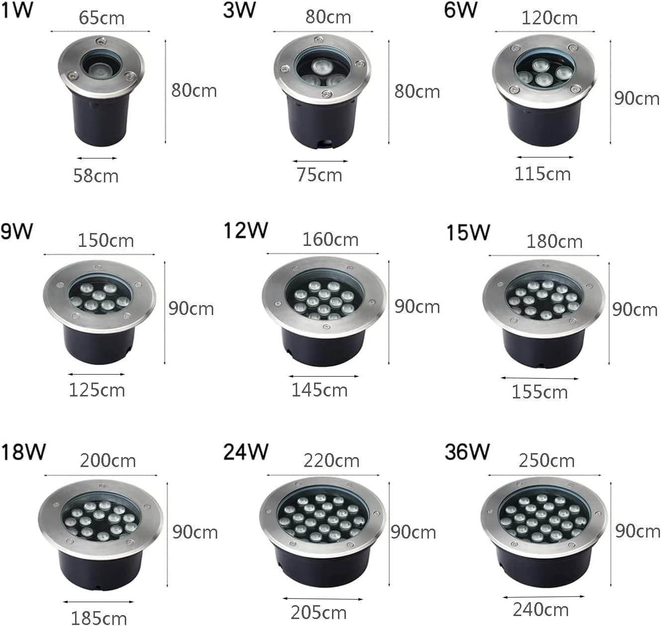 LED In-Ground Lights Embedded Outdoor Landscape Light IP66 Waterproof Low Voltage AC12/24V Round Spotlight for Pathway Driveway Patio Yard Landscape Lighting (Color : White, Size : 6W-AC24V) ( Color :