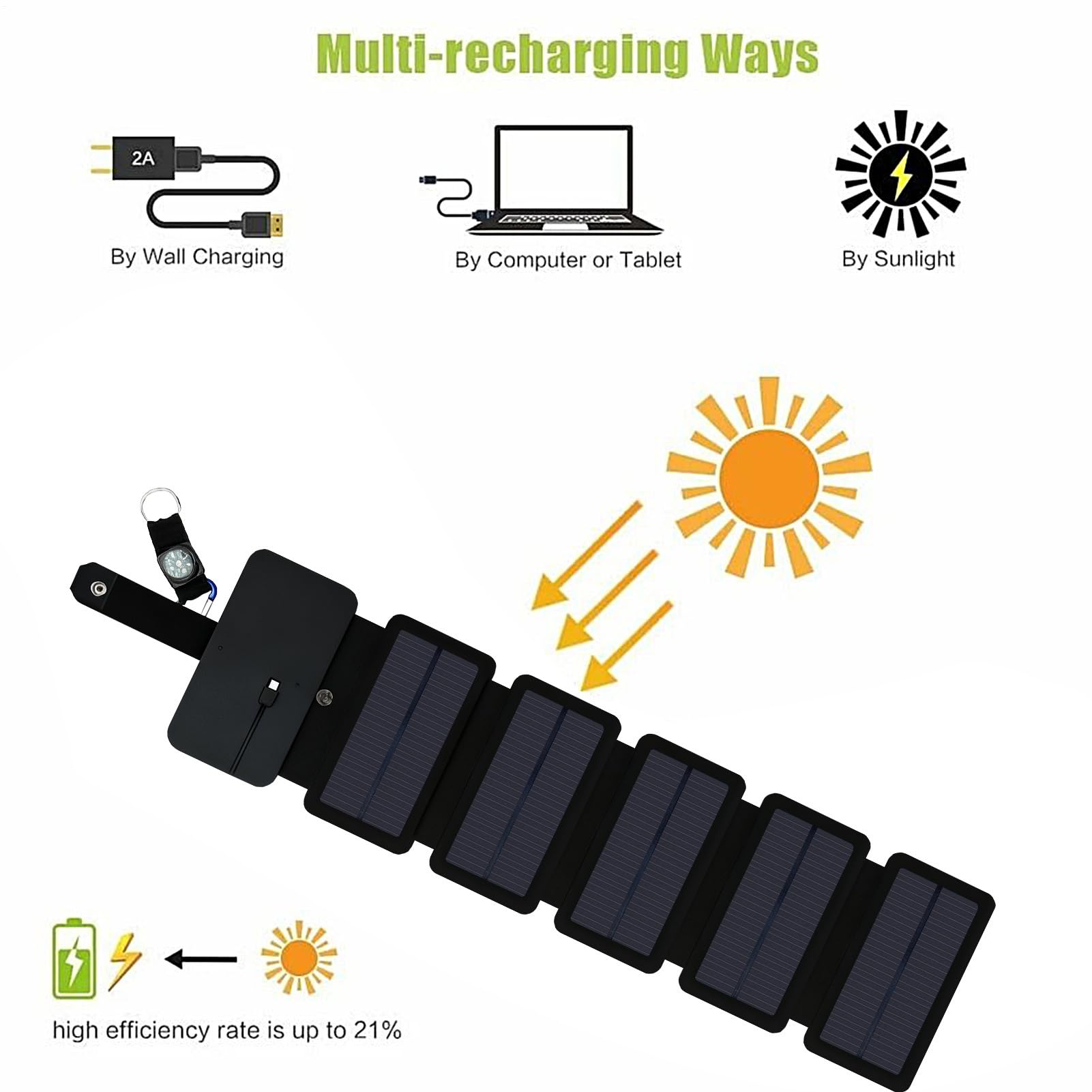 Ładowarka słoneczna, przenośne urządzenie o wodoodpornej konstrukcji, ładowarka USB do telefonu komórkowego, funkcja składanego panelu, konstrukcja, narzędzie podróżne, akcesoria zasilające do