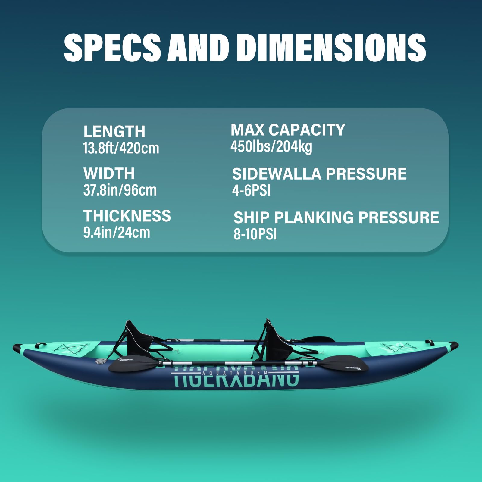 TIGERXBANG Kayak inflable para 2 personas, kayak de turismo de 420 cm para adultos y niños con asiento extraíble, paletas dobles, reposapiés, bomba de mano y accesorios