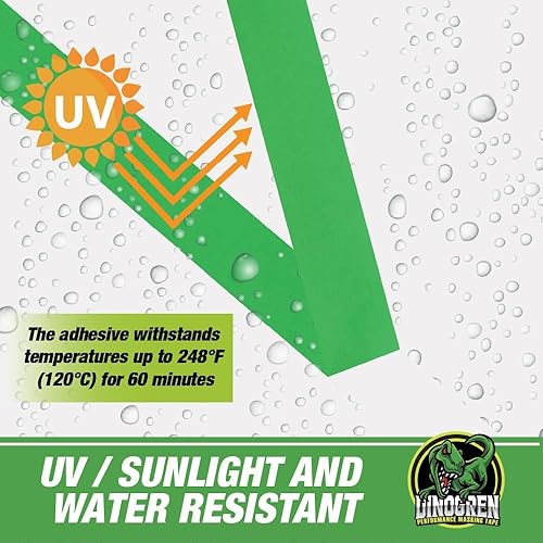 Miniatura 5 de LAUCO DINOGREN - Cinta adhesiva de alto rendimiento para pintura de automóvil, resistente al calor y al agua, verde multiusos (0.75 pulgadas (12