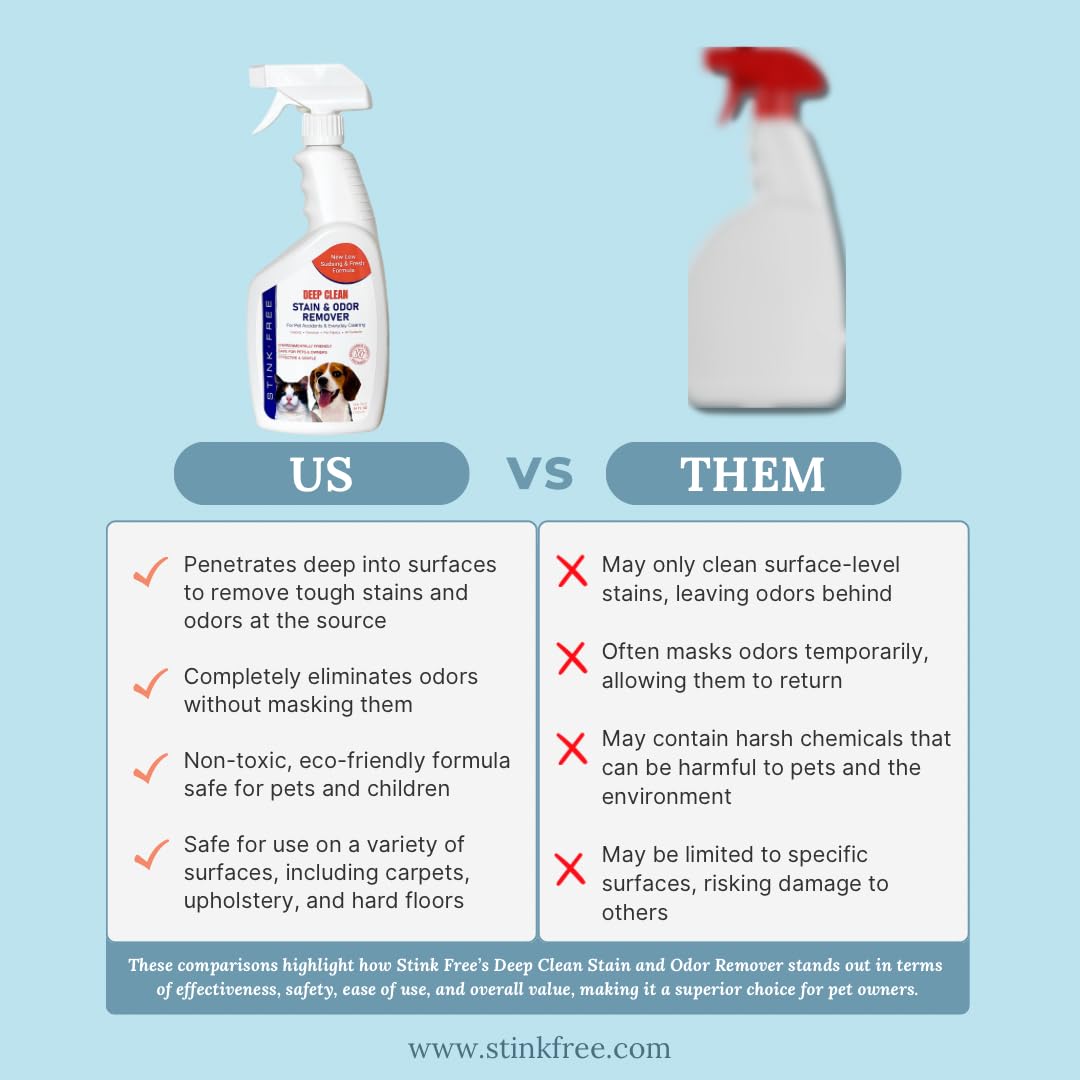 Deep Clean Stain and Odor Remover for Pet Accidents, 32 Oz