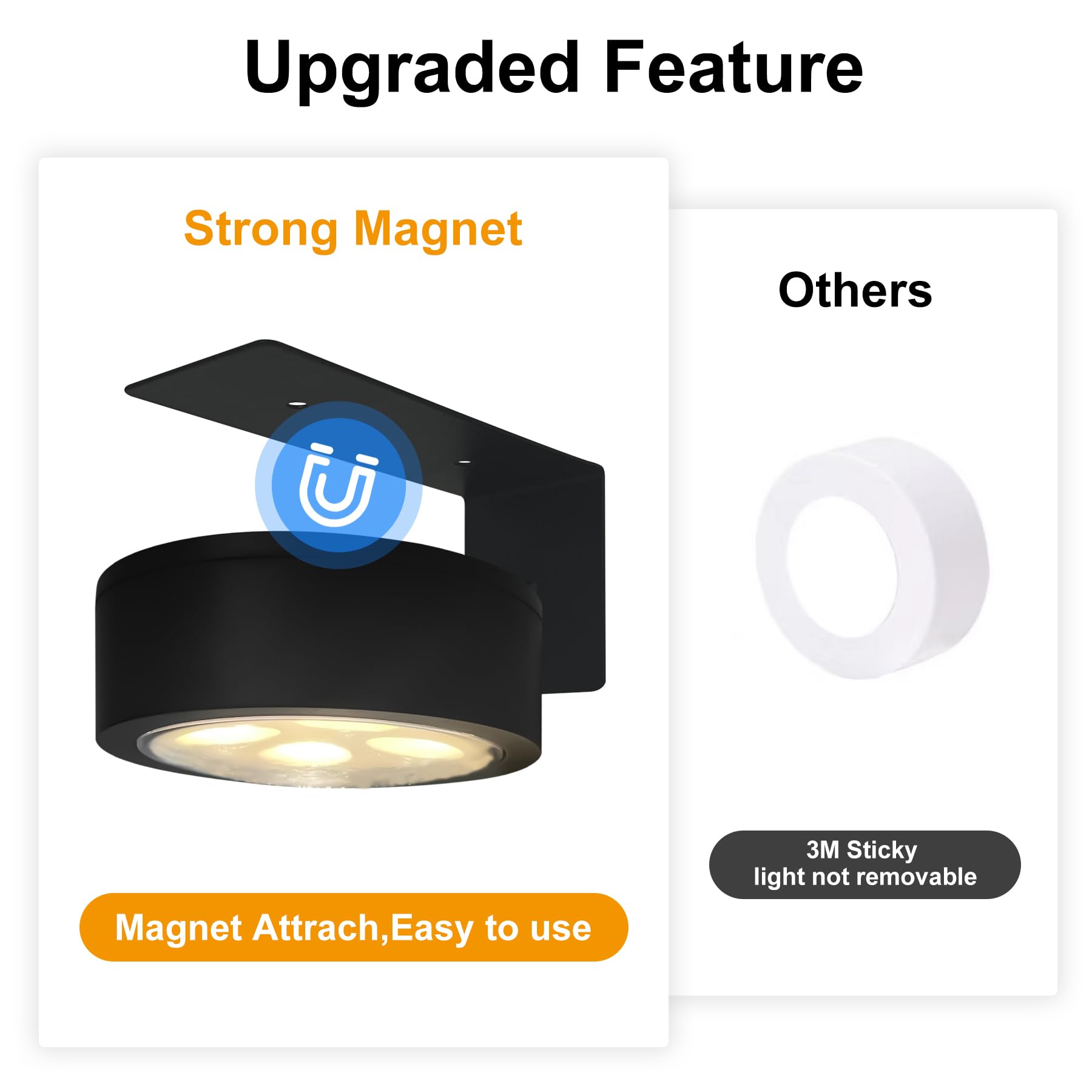 Confezione da 6 luci magnetiche per quadri a batteria, con 3 modalità di illuminazione, telecomando e timer dimmerabile, luce per esposizione artistica, cornici ritratti, decorazioni da parete senza