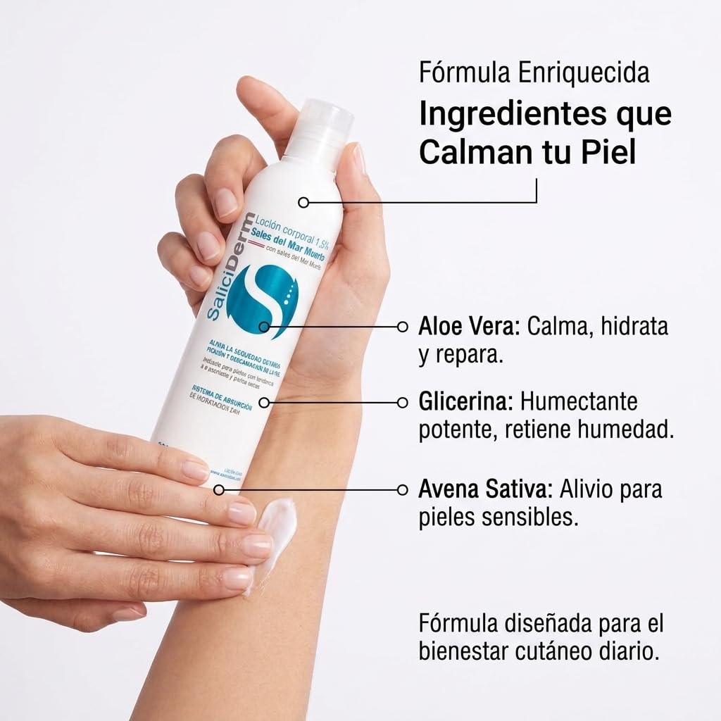 Saliciderm Loción 1,5% Pack | Loción Corporal 1.5% con Sales del Mar Muerto | Para Piel Seca y con Picor | Hidratación Intensiva| Para Dermatitis Atópica, Psoriasis y Xerosis | 200 ml (X2)