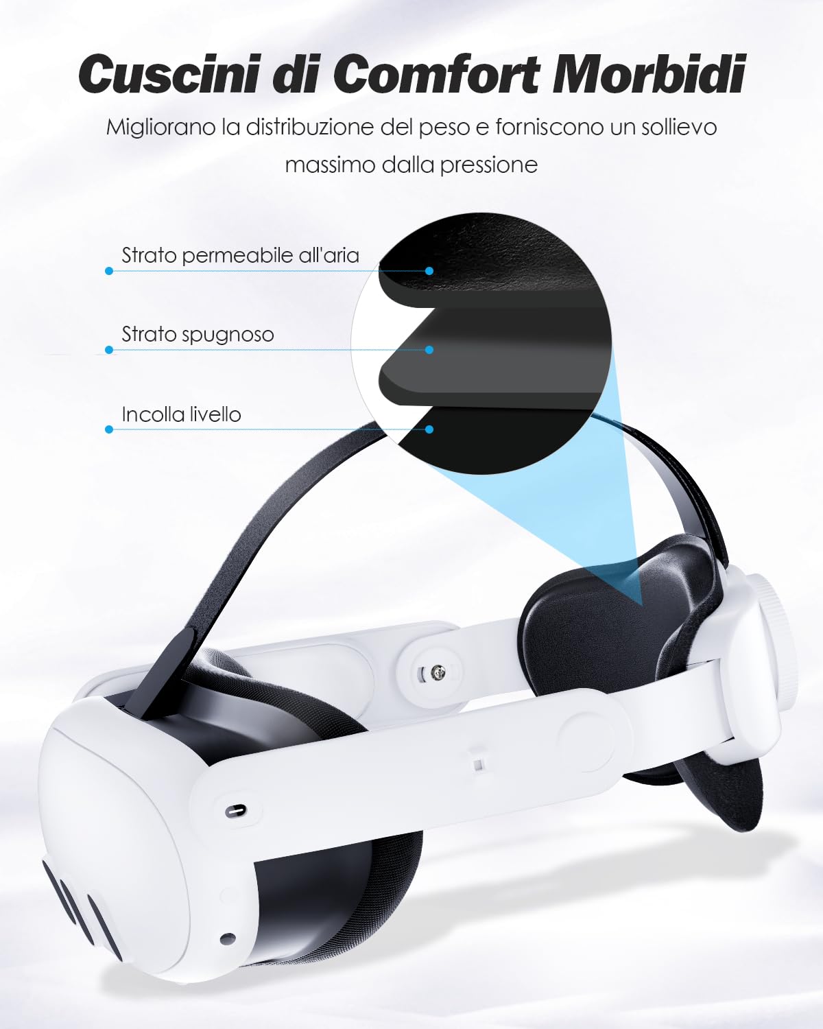 SUPERUS Cinturino per Testa per Meta Quest 3S/Quest 3 - Head Strap Sostitutiva per Quest 3S/Quest 3, VR Accessori per Meta Quest 3S/Quest 3 - Comfort Migliorato, Riduzione della Pressione sulla Testa