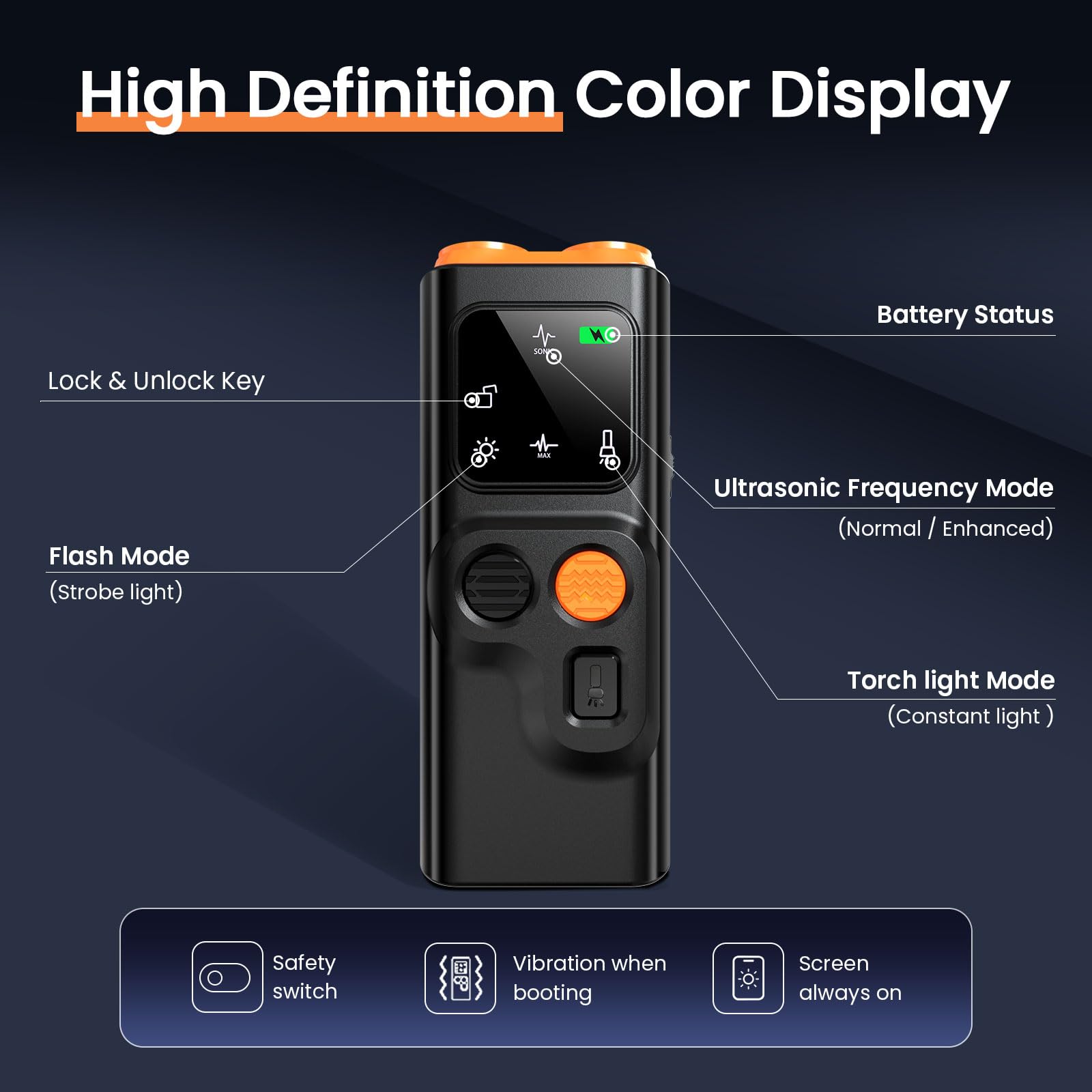 Borsa Addestramento Cane Philorn - Impermeabile Con Dispenser Sacchetti | Porta Snack, Ciotola E Clicker - Foto 10