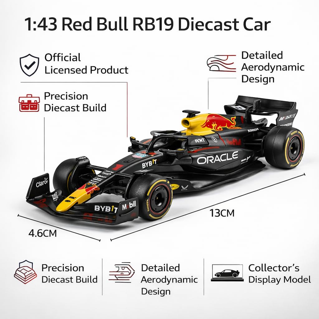 Wizplex QY Toys Official Licensed Red Bull RB19 F1 Car 1:43 Scale Diecast Model – Metal Collectible Display Toy for Fans & Gifting — Amazon image 4