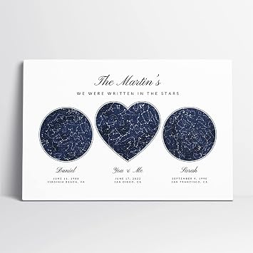 Custom 3 Skies Map Print, Navy Watercolor Constellation Star Map, Wedding Anniversary Birthday Love Story Gift for Him Her Wife Husband, Mothers Day Fathers Day Valentines Day Christmas Gift