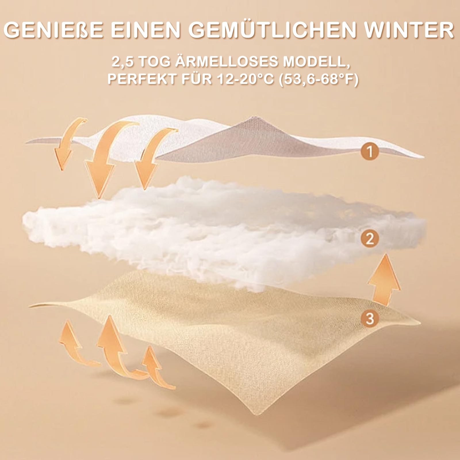 2.5 TOG Baby Schlafsack mit Füßen, 100% Baumwolle Winter Schlafsack mit Beinen und abnehmbaren Ärmeln für Kleinkinder, Ahorne, Größe S