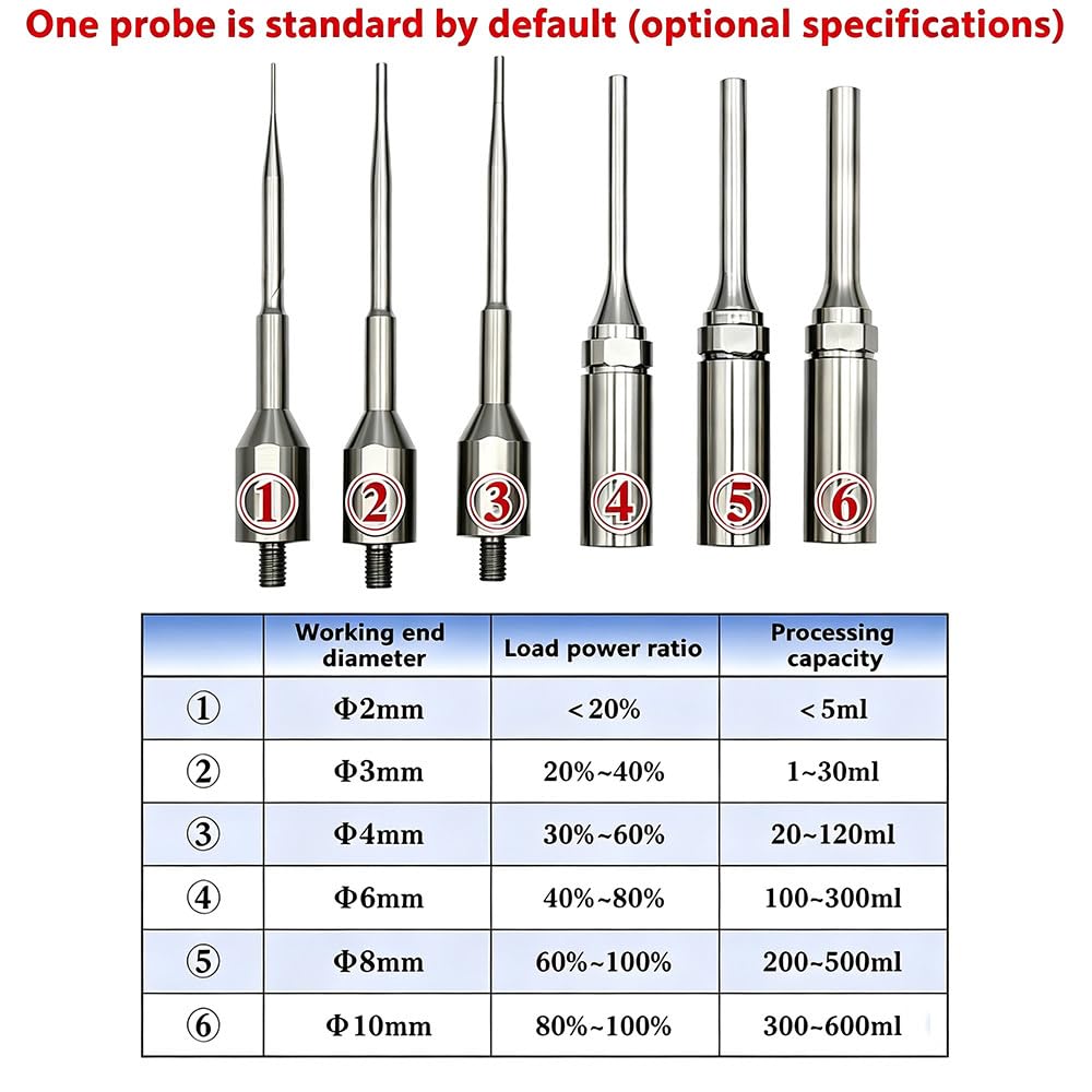 Labor-Homogenisator/Ultraschall-Dispergiergerät, 800 W, digitales Handgerät, Überlastschutz 10mmprobe | Timer (1 s – 99 h), Sonden aus Titanlegierung (2–10 mm), 2 Betriebsmodi, 20 kHz, sicherer Zellaufschluss & Emulgierung