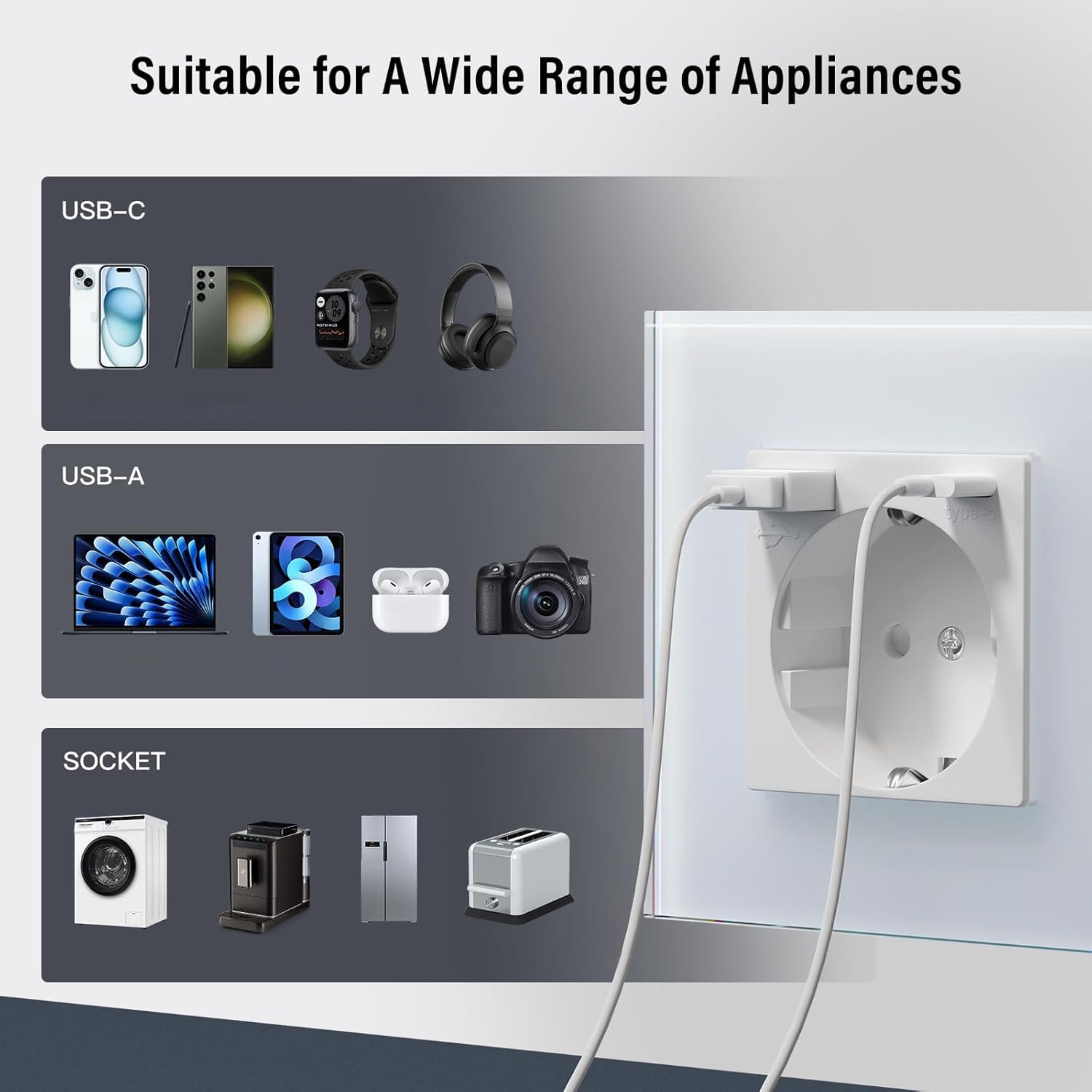 BSEED Enchufe Pared con 20W USB y Tipo C,Enchufe USB C de Cristal,Carga Rápida,3 en 1，Fácil Instalación,1 Enchufe,86mm Blanco — view 5
