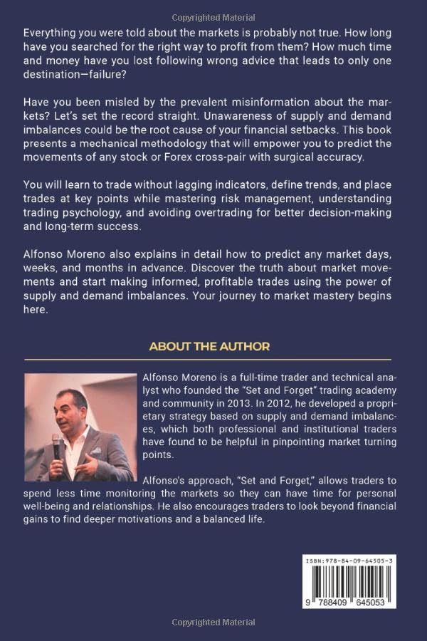 Mastering Market Movements: A Review of 