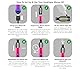 Geekvape WENAX M1 Pod Kit | 14-16W WENAX M1 0.8Ω Kit 2ml Pod Cartridge Built in 800mAh Battery Vape Pen fit Wenax M1 Cartridge for check shot auto shot No Liquid No Nicotine