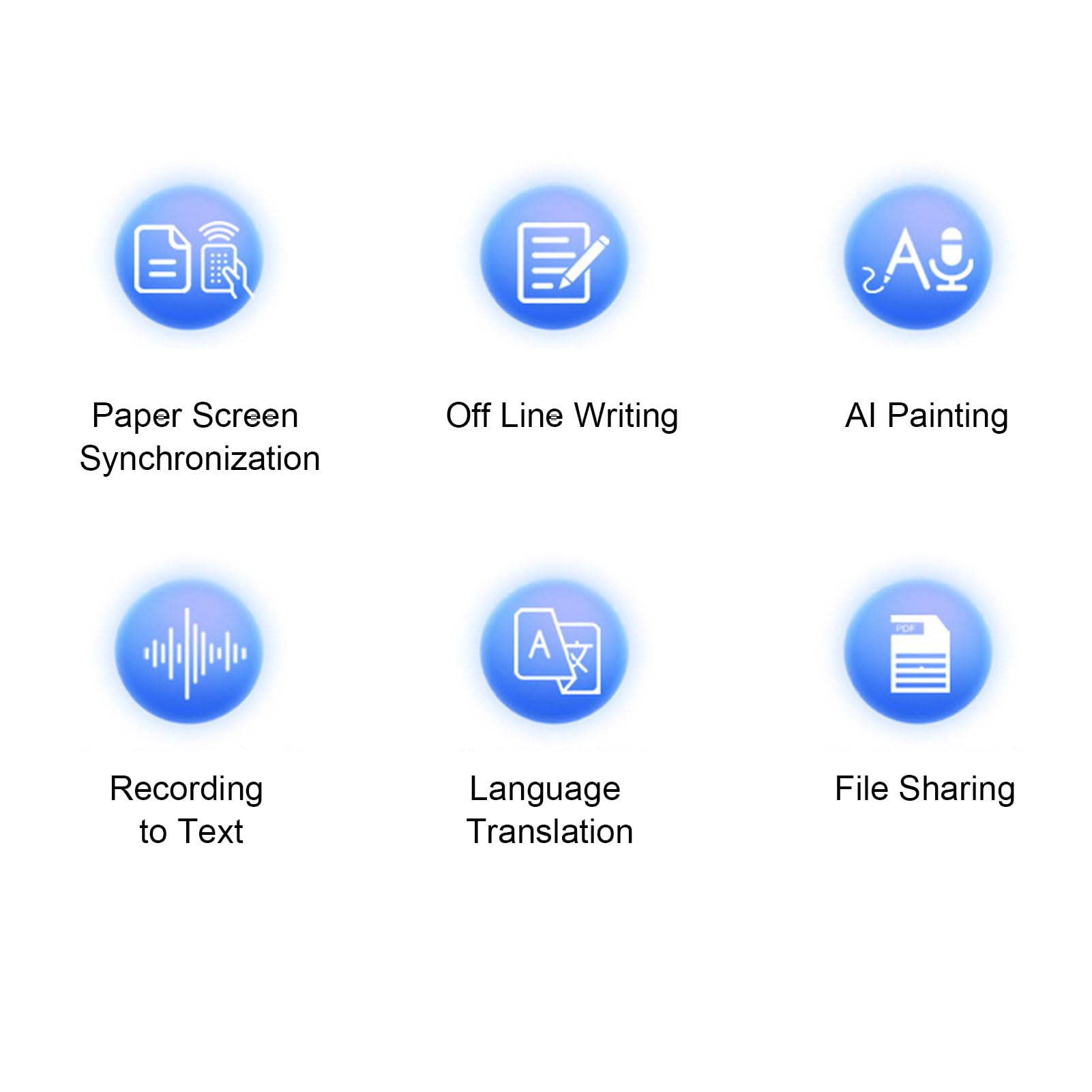 VBESTLIFE 3-in-1-Digital-Notizbuch mit Stift, Intelligenter Schreibblock mit OCR und KI-Zeichnung, Echtzeit-Papier-zu-Digital-Synchronisierung für Android OS X Phone Tablet (Leinenstruktur Rot)