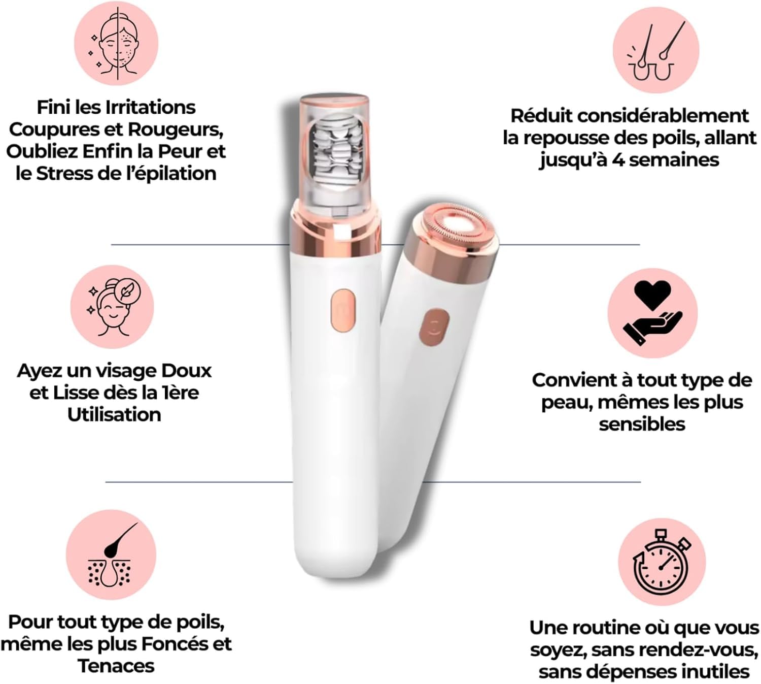 klyne EpilSmooth Pro Epilateur Electrique Femme Portable, avec Lumière LED Intégrée et Câble USB, pour Épilation et Efficace du Corps, Visage, Jambes et Bras