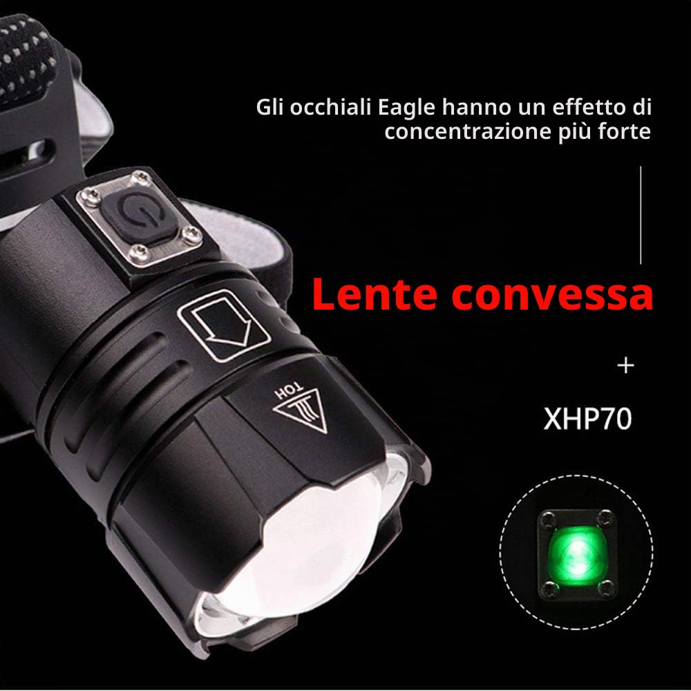 Lampada Frontale LED Ricaricabile, Torcia Frontale LED Potente Professionale 10000 Lumen Lampada Frontale Alta Potenza Zoomabile Torcia LED Frontale 3 Modalità Luce Frontale con LED XHP70