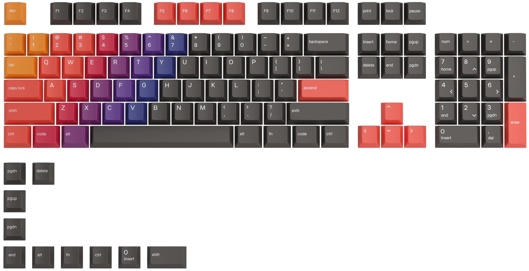GLORIOUS Gaming 114x GPBT-Keycaps - Cherry-Profil, äußerst widerstandsfähiger PBT-Kunststoff, optisch EIN Blickfang, überragende Akustik, Lichtecht - Amerikanische QWERTY-Belegung