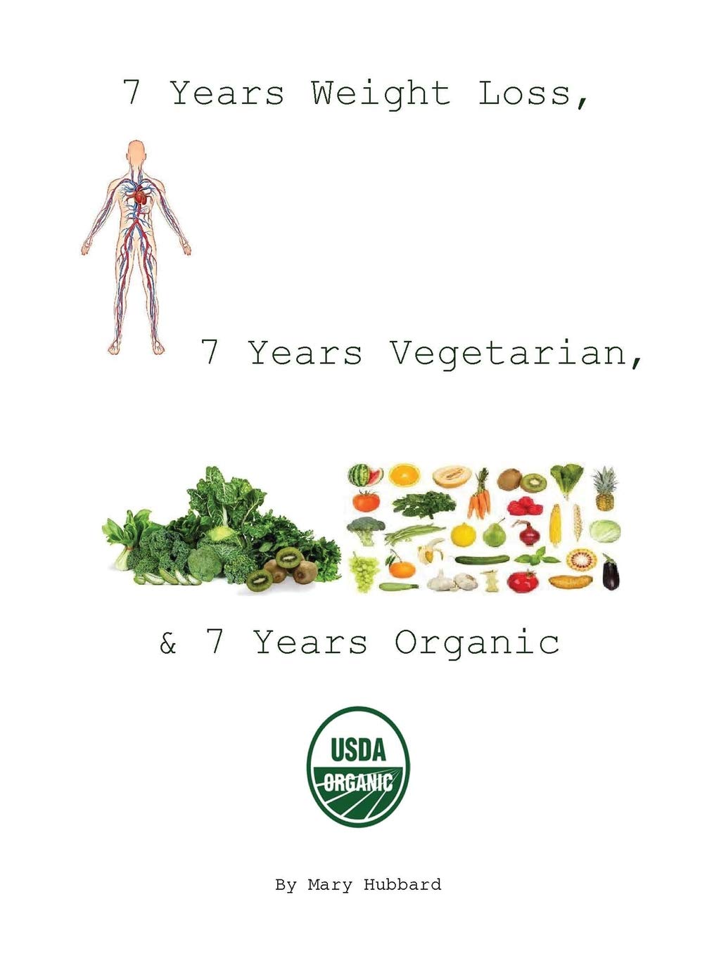 7 Years Weight Loss, 7 Years Vegetarian, & 7 Years Organic
