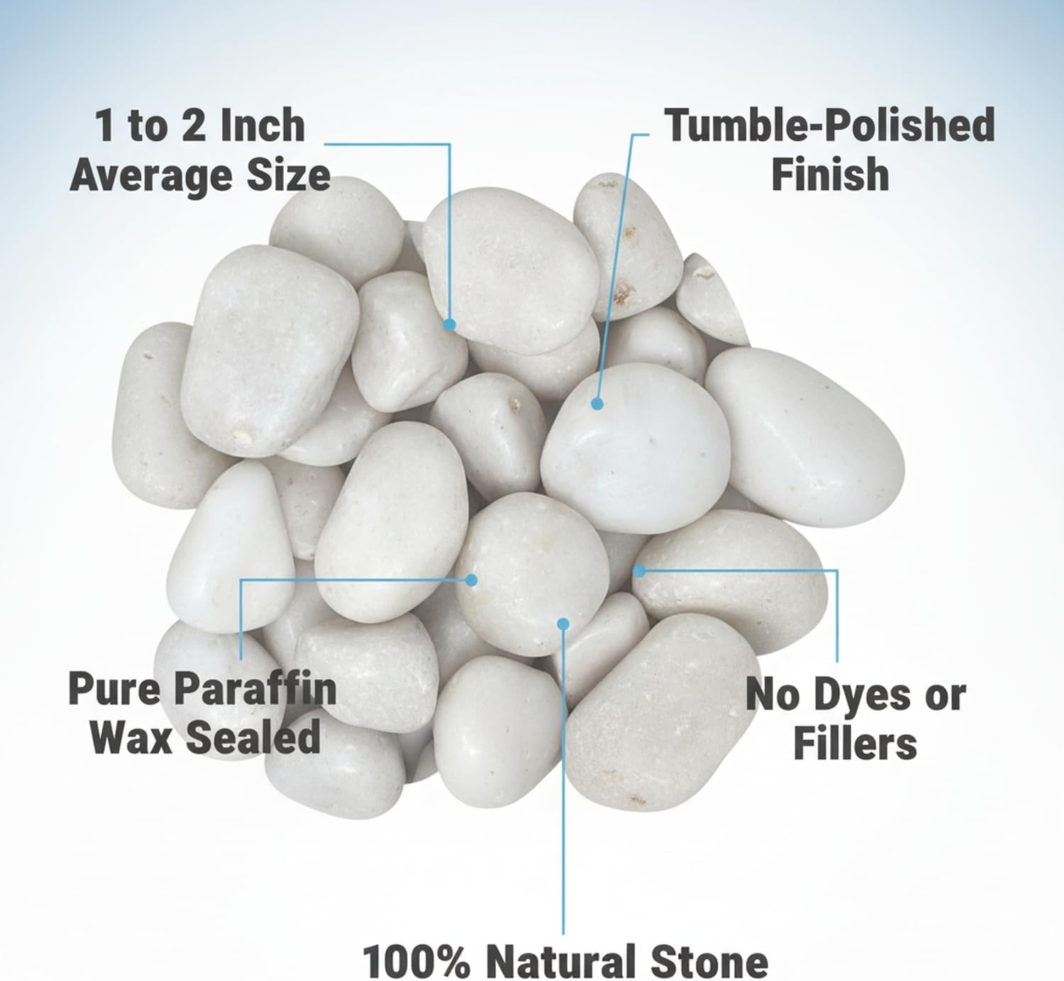 Midwest Hearth Decorative Polished White Stones, 1 to 2 Inch Natural River Pebbles, Vase Filler, Succulent, Fairy Garden, Flower Arrangement, Landscaping, Eco-Friendly, Non-Toxic, 10-lb Bag