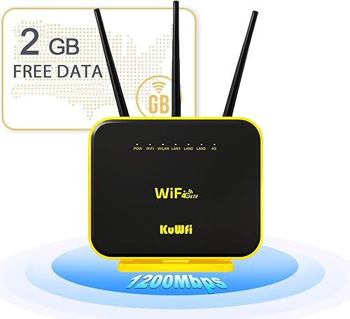 KuWFi 300 Mbps 3G 4G LTE Car WiFi Wireless Router Extensor de señal fuerte para coche WiFi Routers con puerto USB Ranura para tarjeta SIM con