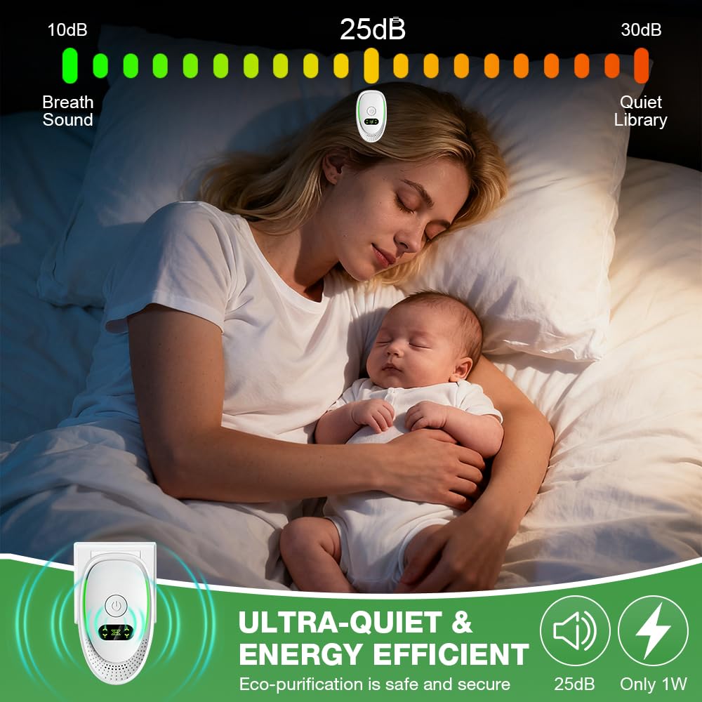Plug-In Negative Ion Air Purifier, 2 Pack Plug in Air Purifier, Portable Mini Ioniser for Home, Quiet Plug In Air Purifiers For Home for Bedroom, Kitchen, Toilets, Pets, Smoke Odor Removal — view 5