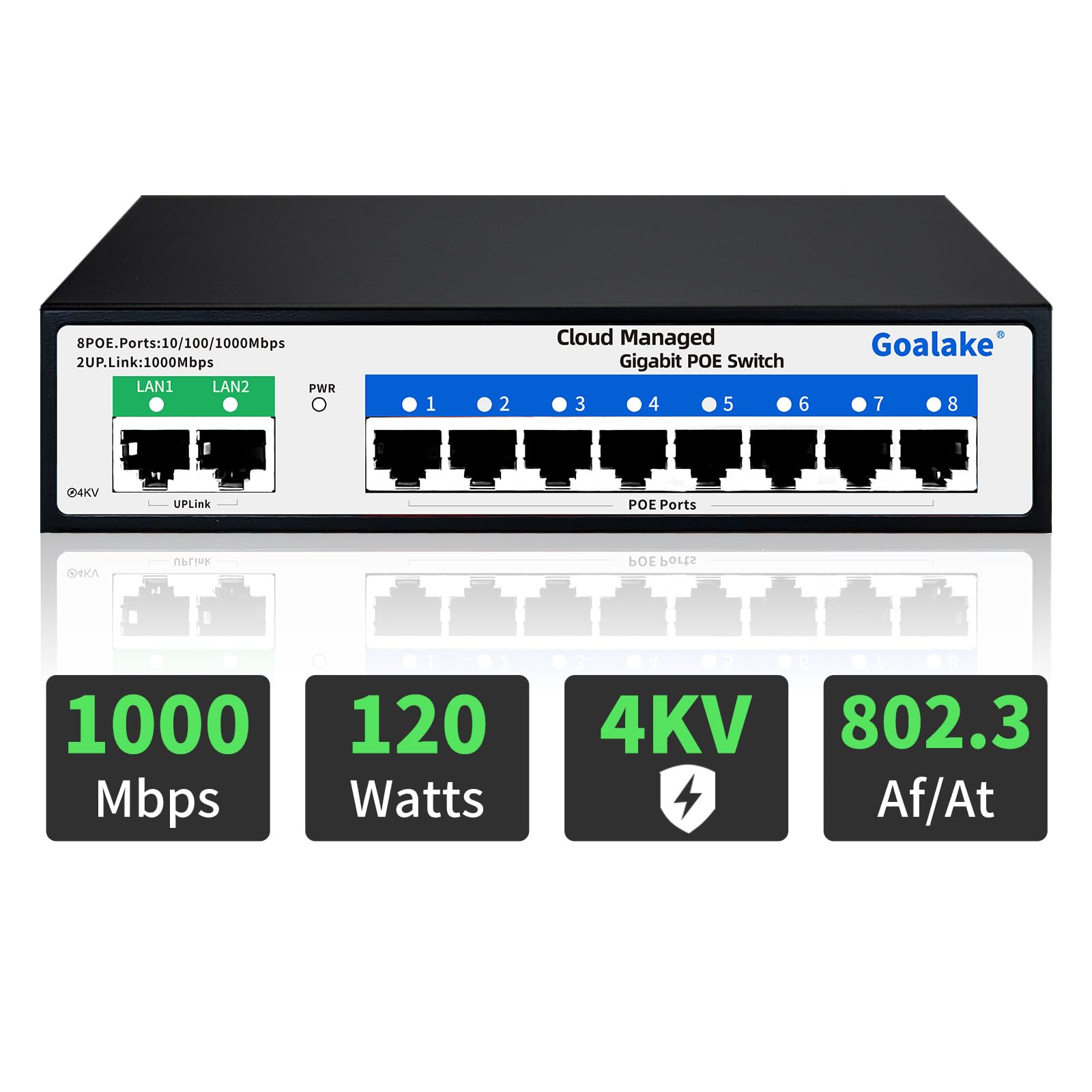 Goalake Switch PoE+ de 10 Puertos - 8 Puertos PoE a 120W, 2 Gigabit Uplink, 802.3af/at - Gestionado en la Nube, App Fácil, Detección en la Nube, VLAN