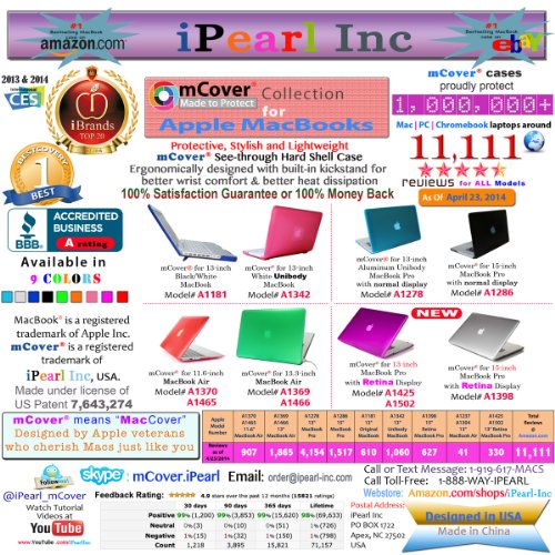 Clear Mcover® Hard Shell Case With Free Keyboard Cover For 15-Inch A1286 Aluminum Unibody Macbook Pro (15.4" Regular Display, Black Keys) #TOP4