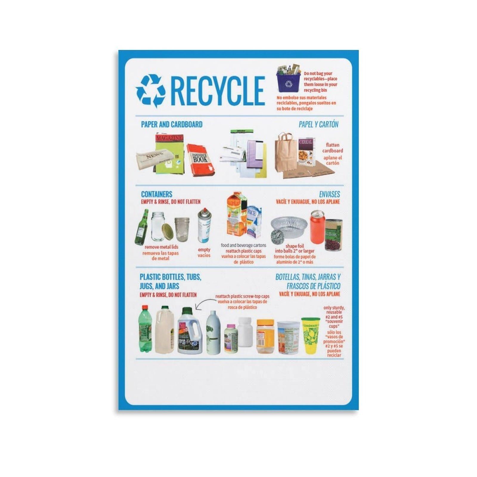 AUOQKQUT Environmental Poster Recycling Wall-Art Canvas Print for Eco Conscious Home Decor Sustainability Awareness Living Room Art Framed,08x12inch(20x30cm)